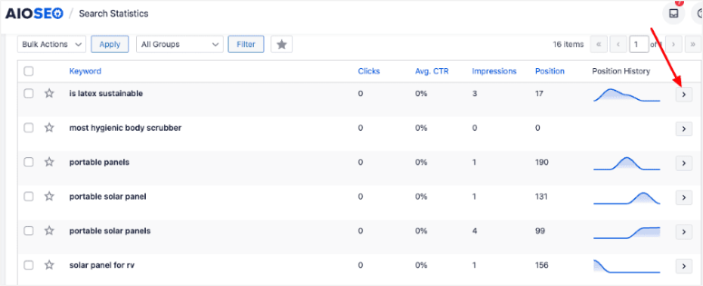 aioseo-expand-keywords-section - IsItWP - Free WordPress Theme Detector aioseo expand keywords section