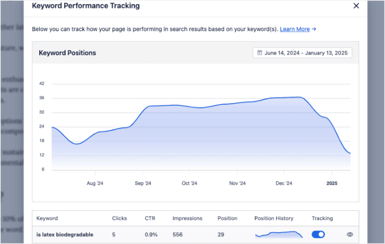 aioseo-keyword-rank-tracker-individual-tracking - IsItWP - Free WordPress Theme Detector aioseo keyword rank tracker individual tracking