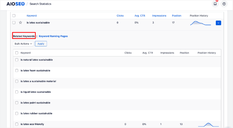 aioseo-related-keywords - IsItWP - Free WordPress Theme Detector aioseo related keywords