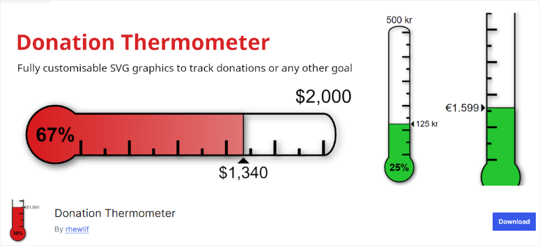 donation-thermometer-homepage - IsItWP - Free WordPress Theme Detector donation thermometer homepage