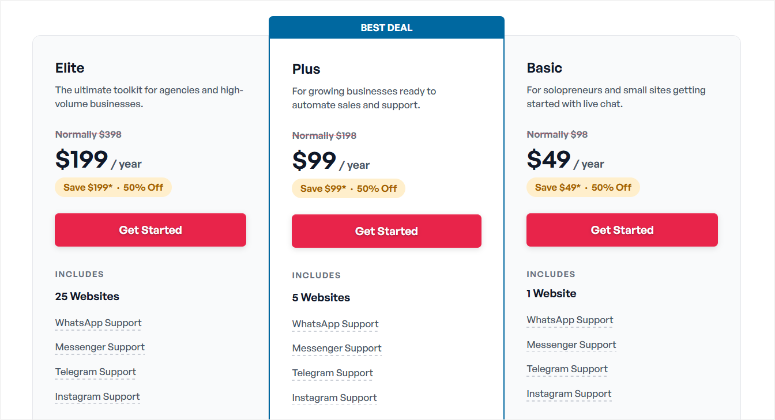 wpchat pricing