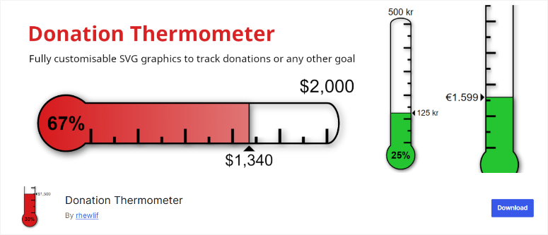 donation thermometer homepage