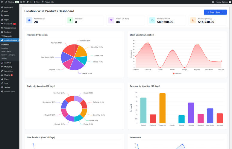 multi-location-inventory-centralized-dashboard