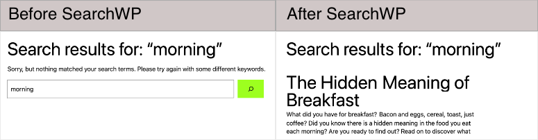 Search Results Example Before and After Installing SearchWP - IsItWP - Free WordPress Theme Detector Search Results Example Before and After Installing SearchWP