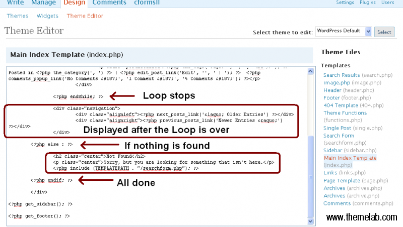 The Ultimate Guide to the WordPress Loop - IsItWP